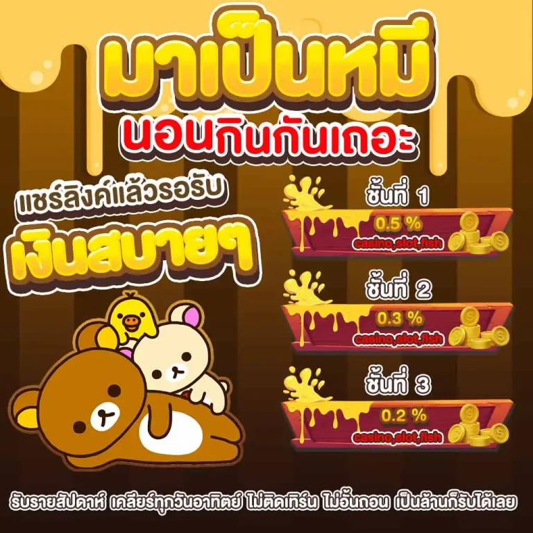 Promotion แนะนำเพื่อน ของ Kuma168 รับสูงถึง 0.5% รับเงินสบาย